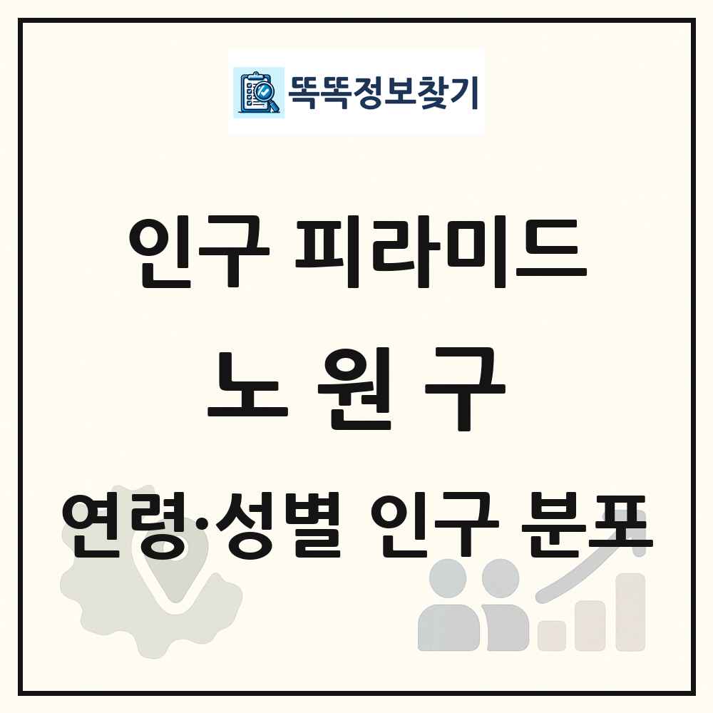 노원구 인구 피라미드 링크 그림